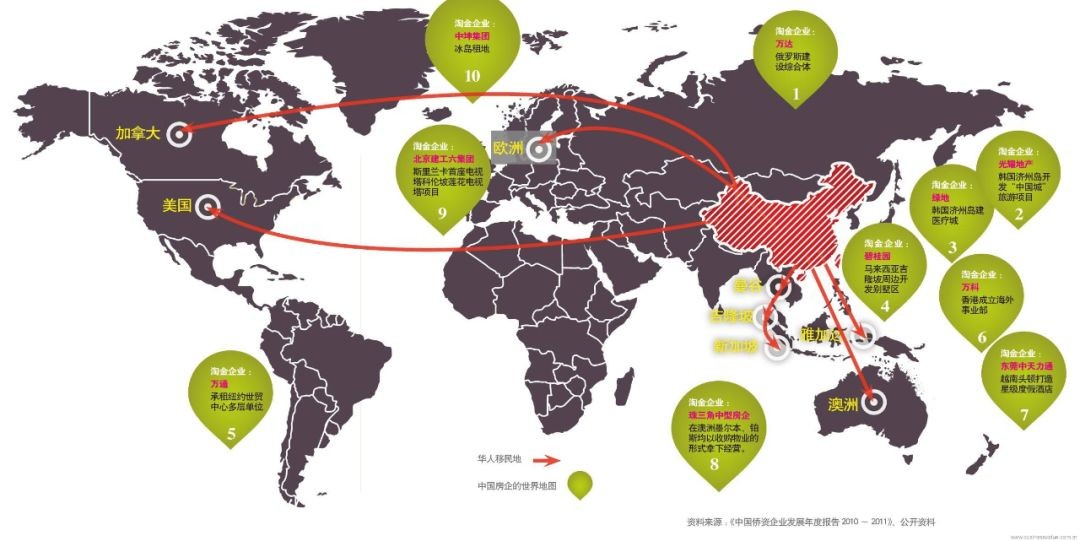 境外身份2.jpg