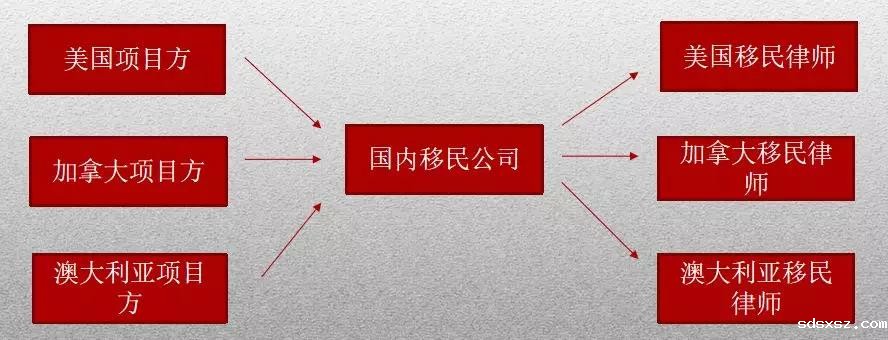 境外身份3.jpg