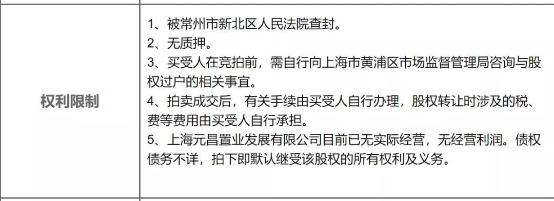 权利限制.jpg