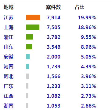 1672880997200801.png 微信图片_20230105090950.png