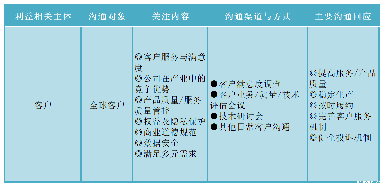 微信图片_20240418133801.png