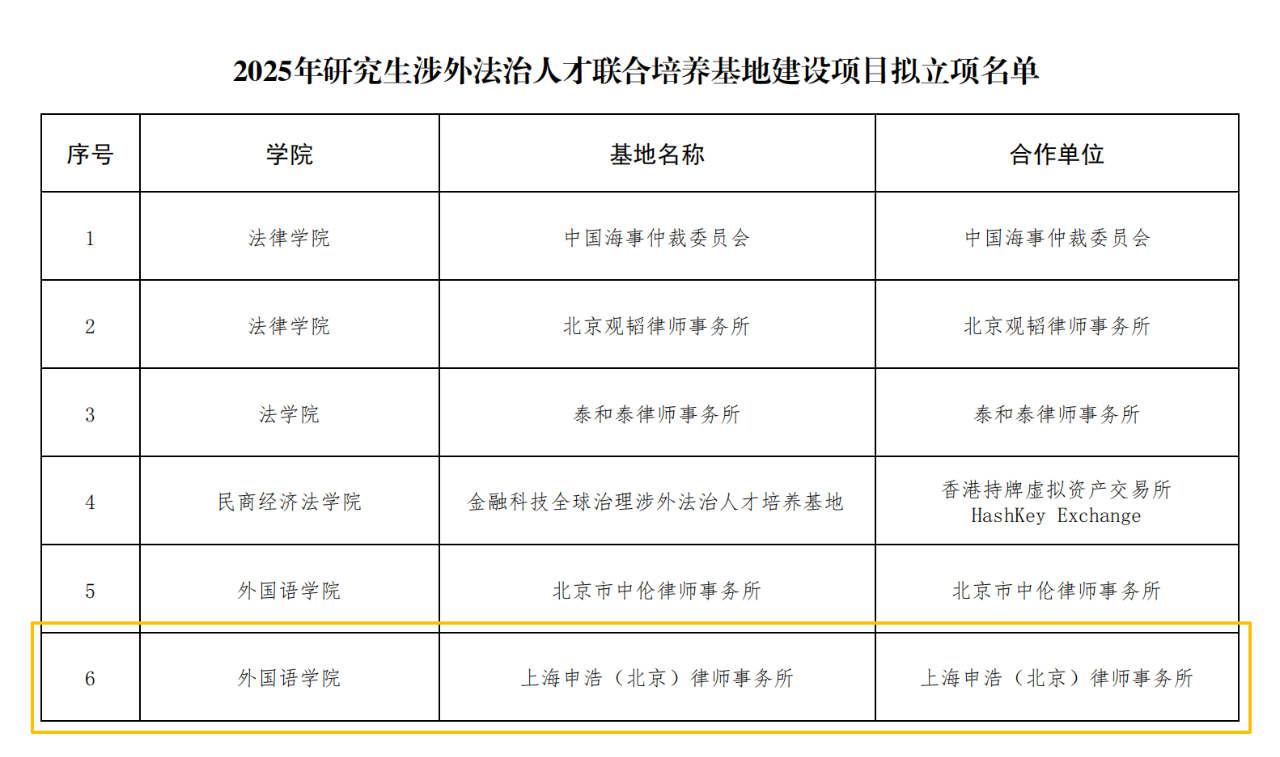 1752202243203541.png 0a80ad32cfcfe4d1fc94f9028166f141.png